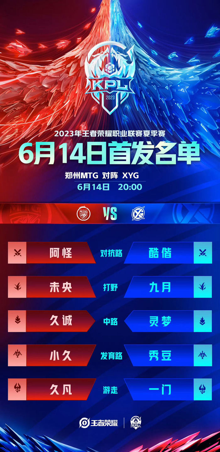 大流行病的 大流行病的