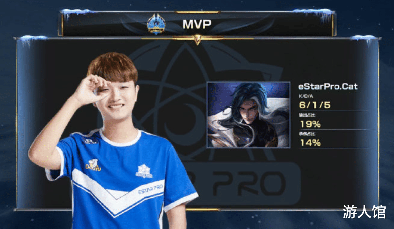 自赛季初以 自赛季初以